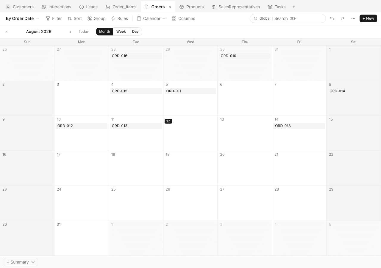 Mochi calendar view — orders plotted by order date across the month